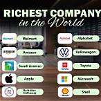 richest bet company in the world
